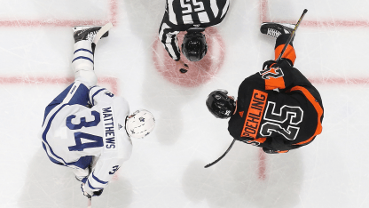 整个球队的 整个球队的