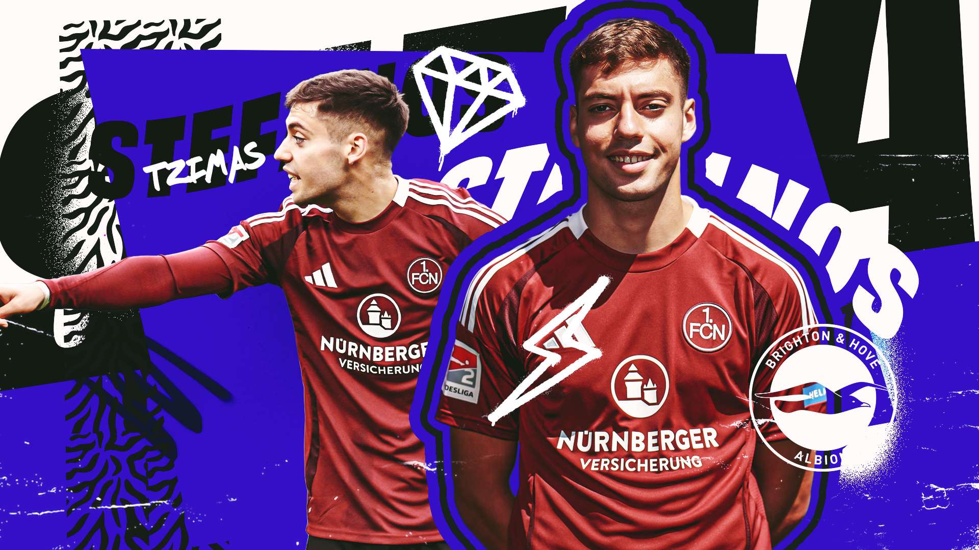 的竞争状态 的竞争状态