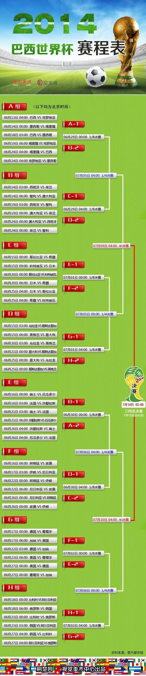 全面解析:世界杯买球分析及最新网址推荐 全面解析:世界杯买球分析及最新网址推荐